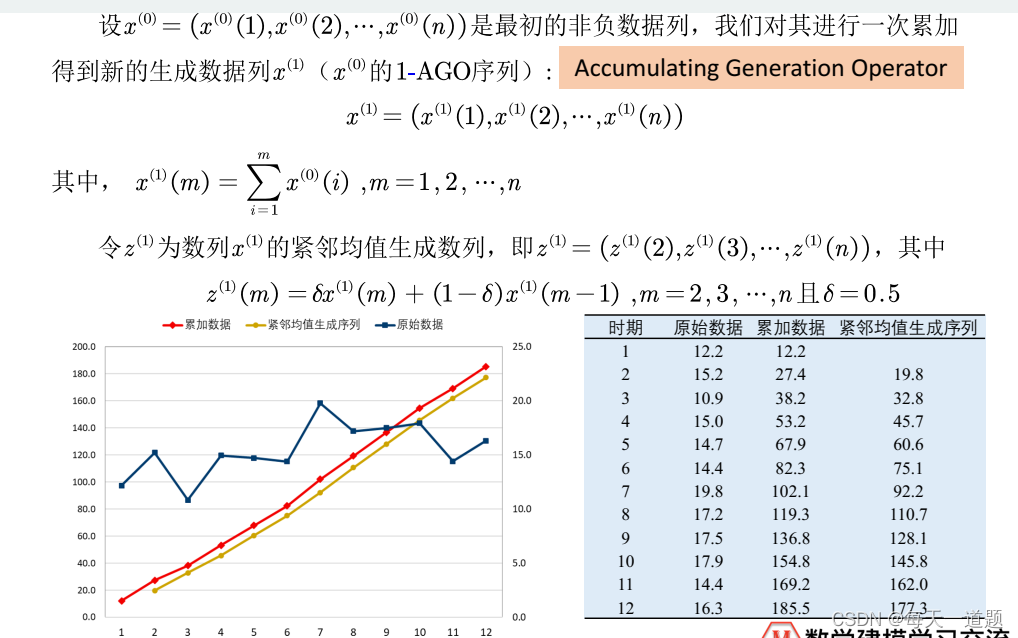 時空對話：解碼‘新澳門免費準(zhǔn)期期準(zhǔn)’的信息準(zhǔn)則與未來啟示