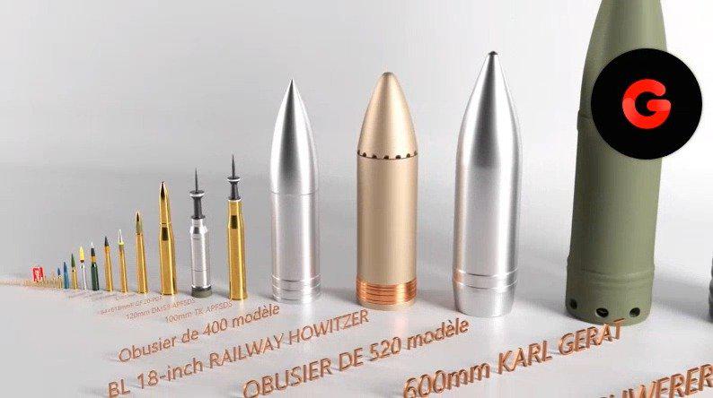 1130近防炮子彈尺寸圖片：深度解析艦載速射炮彈藥的奧秘與關(guān)鍵參數(shù)