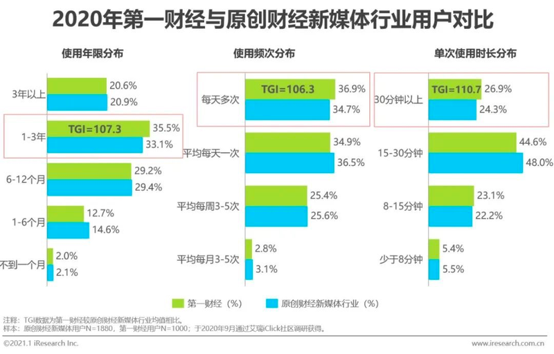 2025年新奧正版免費(fèi)大全：數(shù)字內(nèi)容博弈下的社會(huì)熱議與新局面