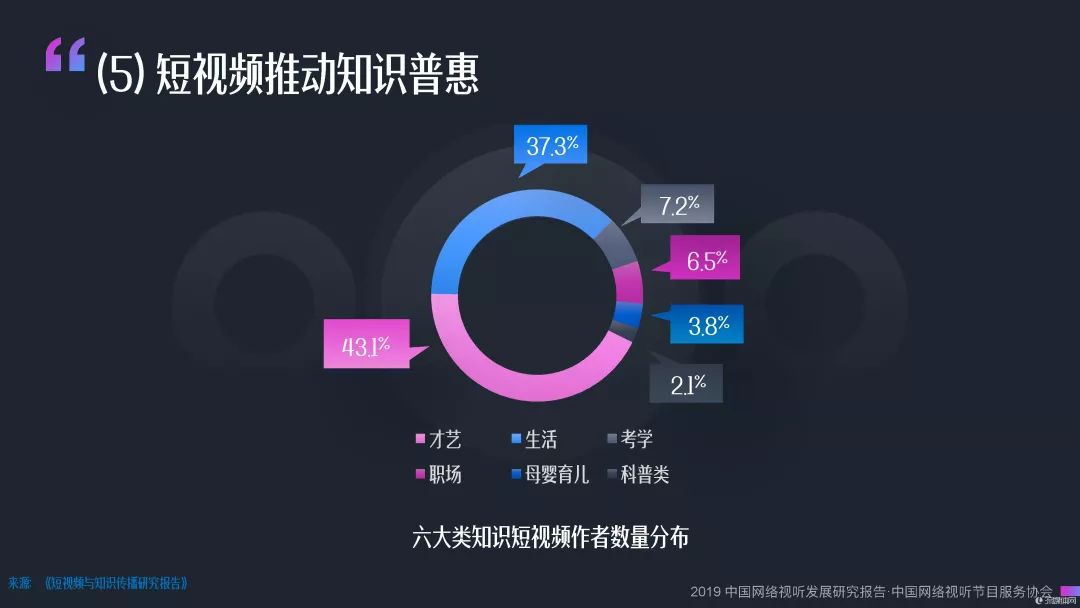 2025新奧正版資料免費(fèi)提供:一場(chǎng)數(shù)字化知識(shí)普惠的多元勾勒與挑戰(zhàn)特寫