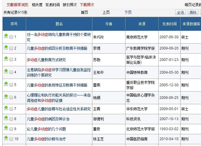 天天開好彩免費(fèi)資料大全:深度解析與高效利用全攻略