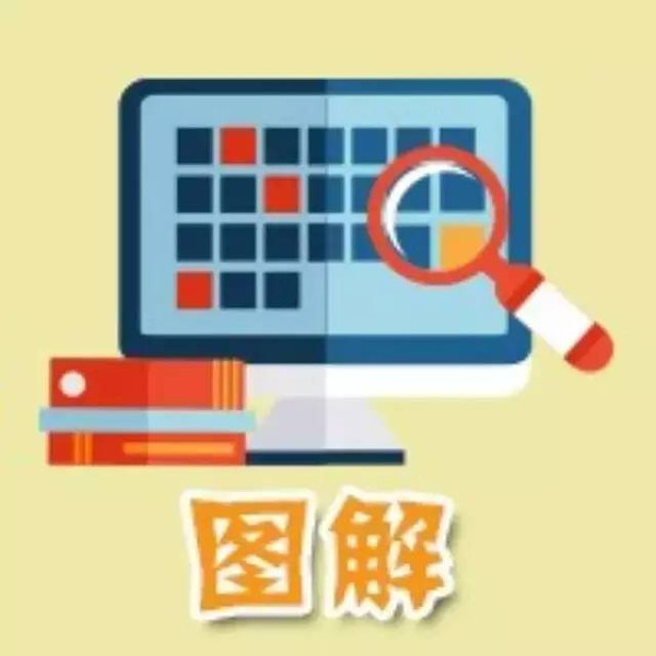 新澳2025澳門期期準(zhǔn):深度解析與未來趨勢全攻略