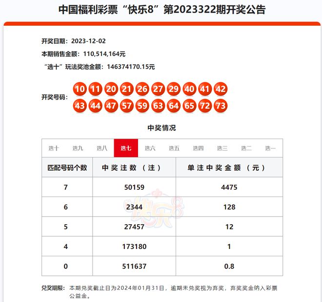 新澳門今晚開獎結(jié)果號碼查詢表：最新數(shù)據(jù)與權(quán)威解讀全攻略