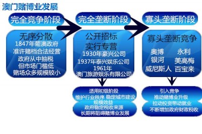 聚焦《新澳門平特一肖100期開獎(jiǎng)結(jié)果查詢表》：信息透明度、社會爭議與監(jiān)管博弈