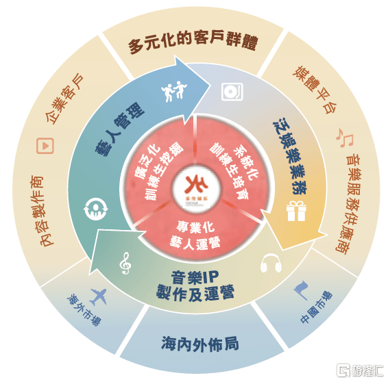 2025年7月27日 第5頁
