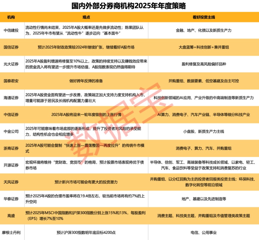 2025新澳天天開好彩：深度解讀與運(yùn)勢把握全攻略