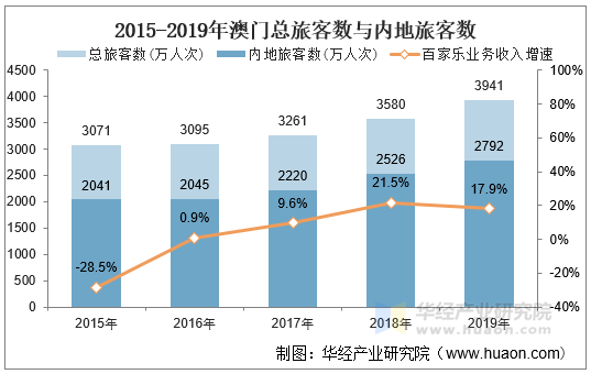 特寫(xiě):多元勾勒2025澳門(mén)天天有好彩的場(chǎng)景聚合與影響