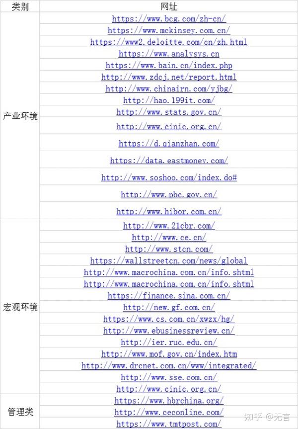 免費公開資料大全：超實用知識寶庫深度解析，助你高效獲取信息