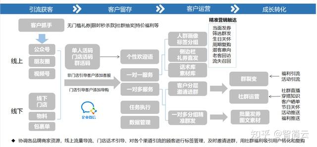 圍繞“新門內(nèi)部資料精準(zhǔn)期期”的深度洞察：獲取、驗證與實操全攻略