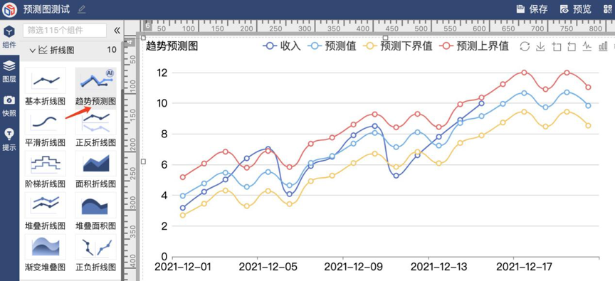 《2025年天天開彩免費大全》奇遇：林教授的數(shù)字未來洞察之旅