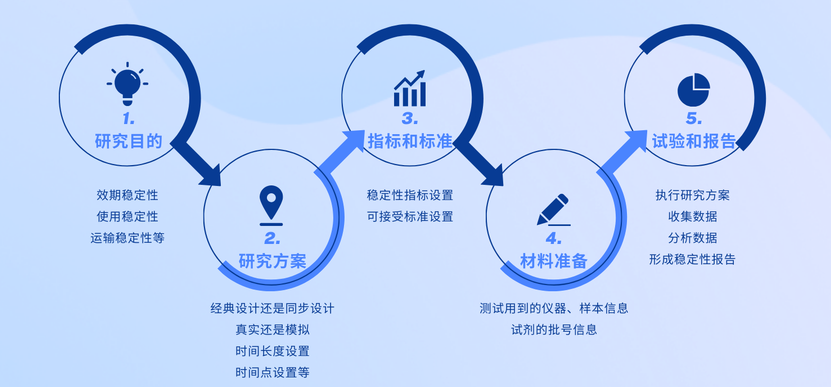 新澳門(mén)期期準(zhǔn)免費(fèi)期期準(zhǔn)：現(xiàn)象級(jí)透視與多方場(chǎng)景聚合