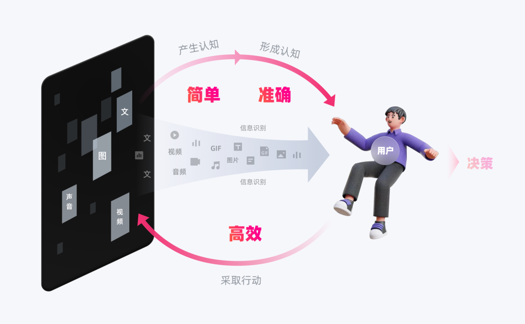 2025新澳正版資料最新更新：深度解析與獲取全攻略，洞悉市場先機(jī)