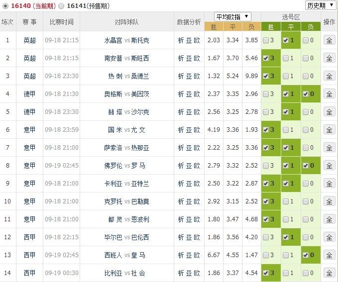 新澳門開獎(jiǎng)結(jié)果記錄歷史：深度解析與實(shí)用查詢?nèi)ヂ? width=