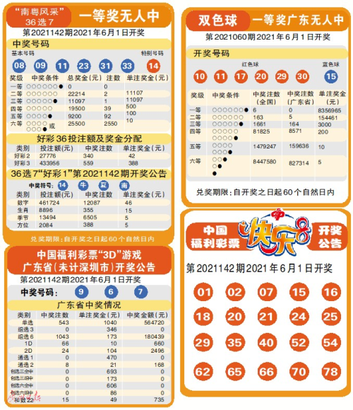 新澳門開獎結(jié)果記錄歷史深度解析：數(shù)據(jù)價值與查詢?nèi)ヂ? width=