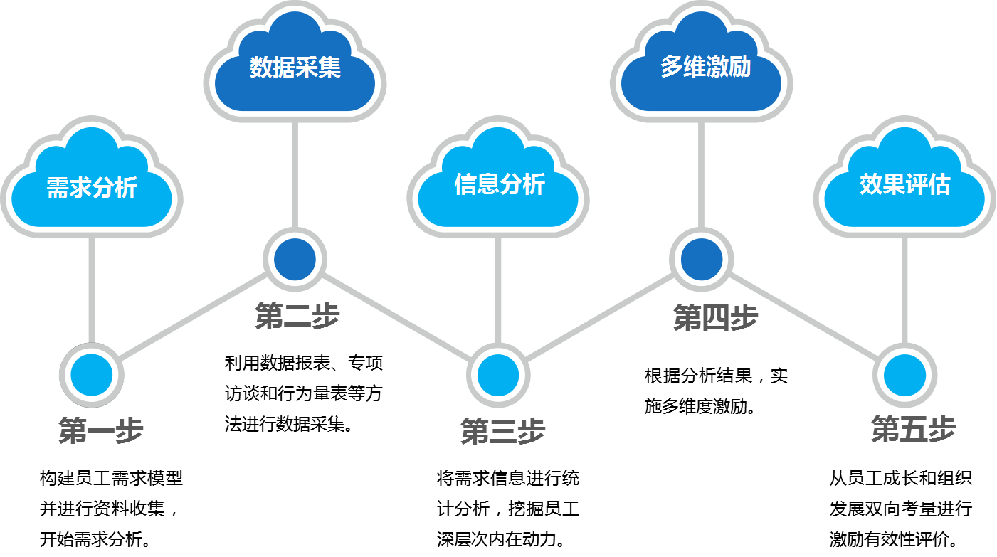 2025新澳歷史記錄查詢官網(wǎng)入口:權(quán)威解讀與高效利用全攻略