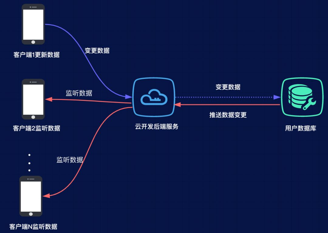 新門內(nèi)部資料更新時(shí)間深度解析：掌握最新動(dòng)態(tài)，賦能高效決策