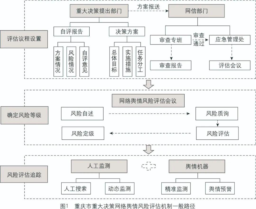 邊境奇遇：當(dāng)李明追問(wèn)新澳門(mén)免費(fèi)期期準(zhǔn)有風(fēng)險(xiǎn)嗎，真相浮出水面