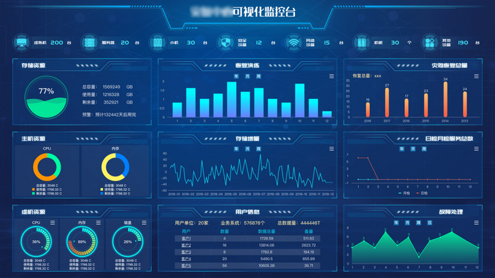 2025新澳精準資料免費深度解析：獲取與應用全攻略