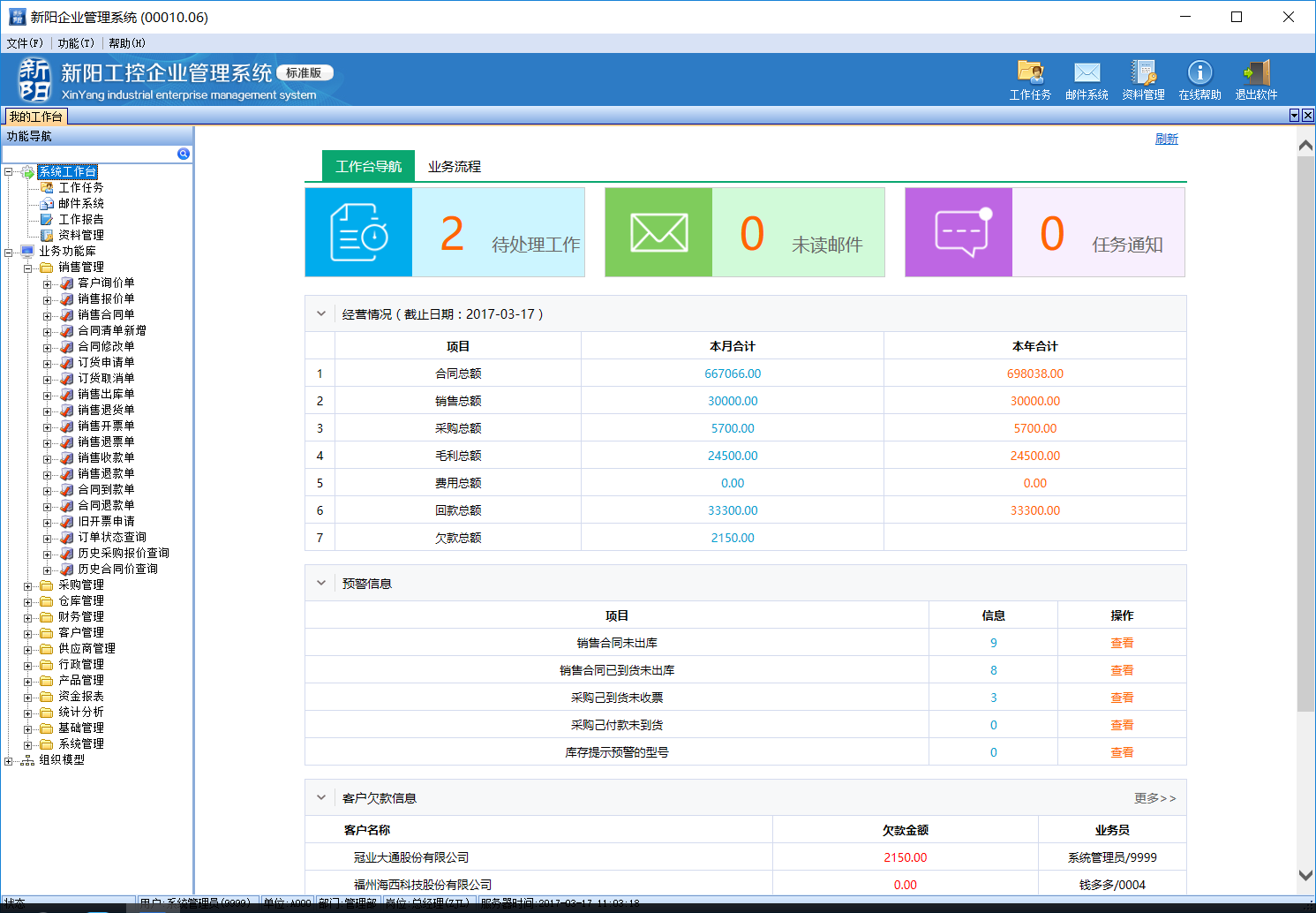 深度解析：7777788888管家婆功能理解77777的價(jià)值與應(yīng)用全攻略