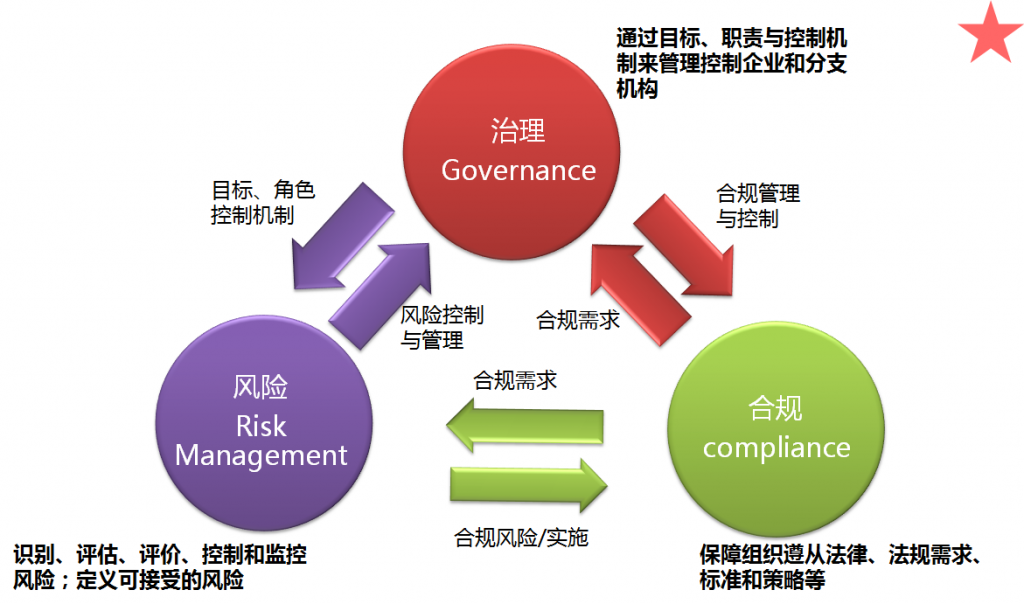 風(fēng)中諾言 第5頁(yè)