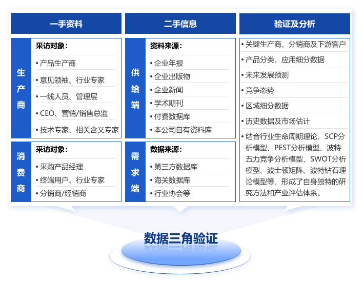 2025新奧天天開獎(jiǎng)記錄深度解析:把握數(shù)據(jù)背后的價(jià)值與趨勢