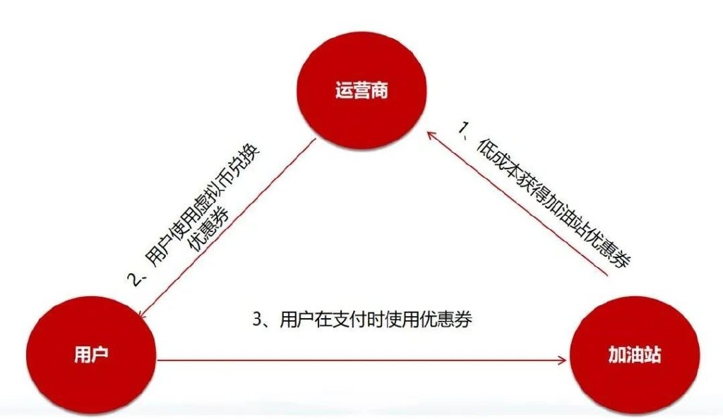 2025年7月31日