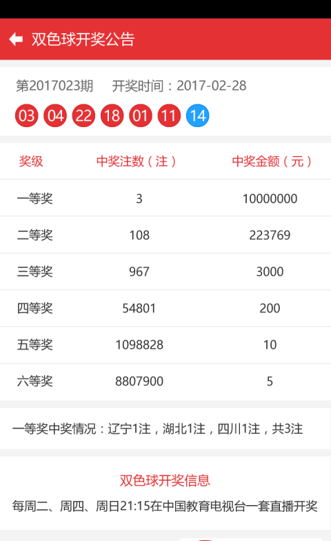 新澳門4949最新開獎記錄：權威平臺與深度解析，助您洞悉數(shù)據(jù)背后價值