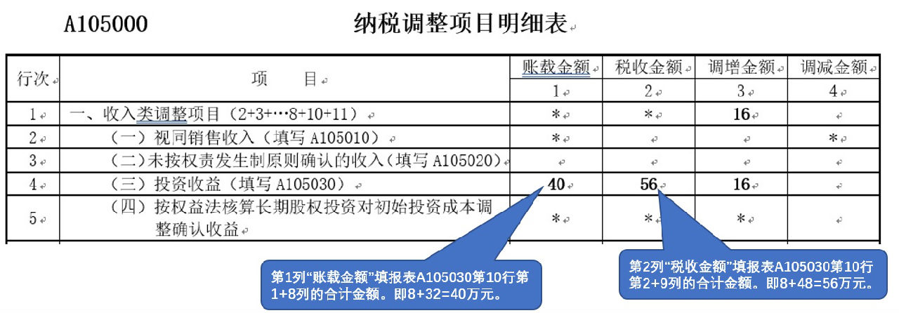 2025新奧天天開好彩收益說明解析：精讀未來盈利模式與風(fēng)險規(guī)避全攻略