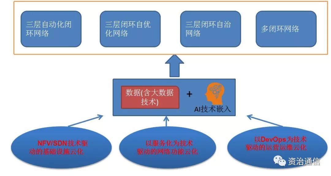 數(shù)字迷局探秘：一場關(guān)于77777788888免費四肖的時空對話