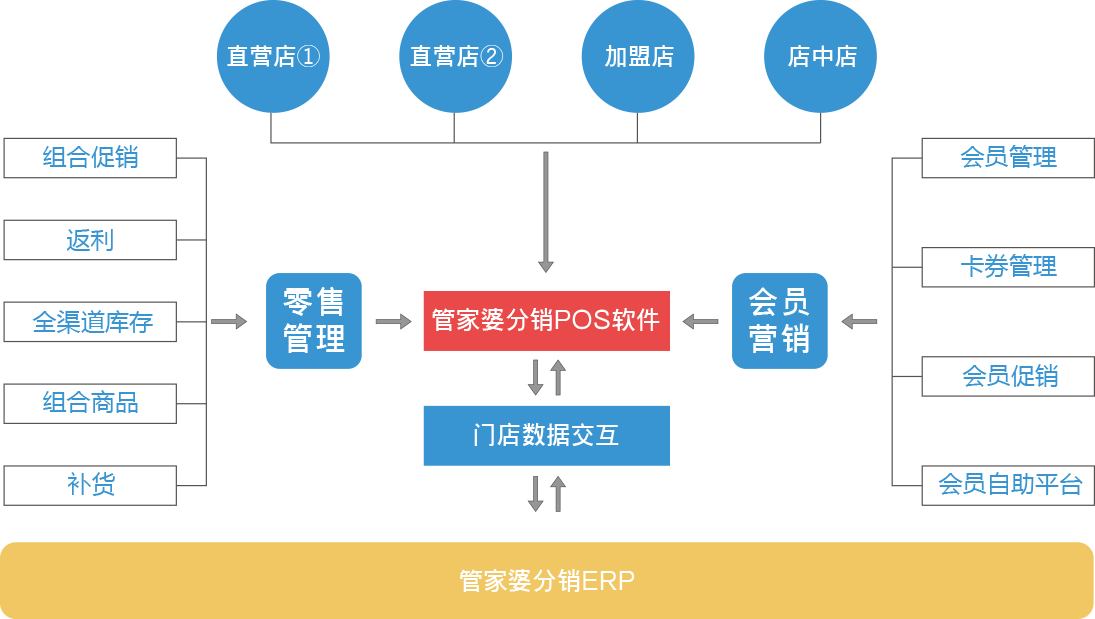 2025年7月18日