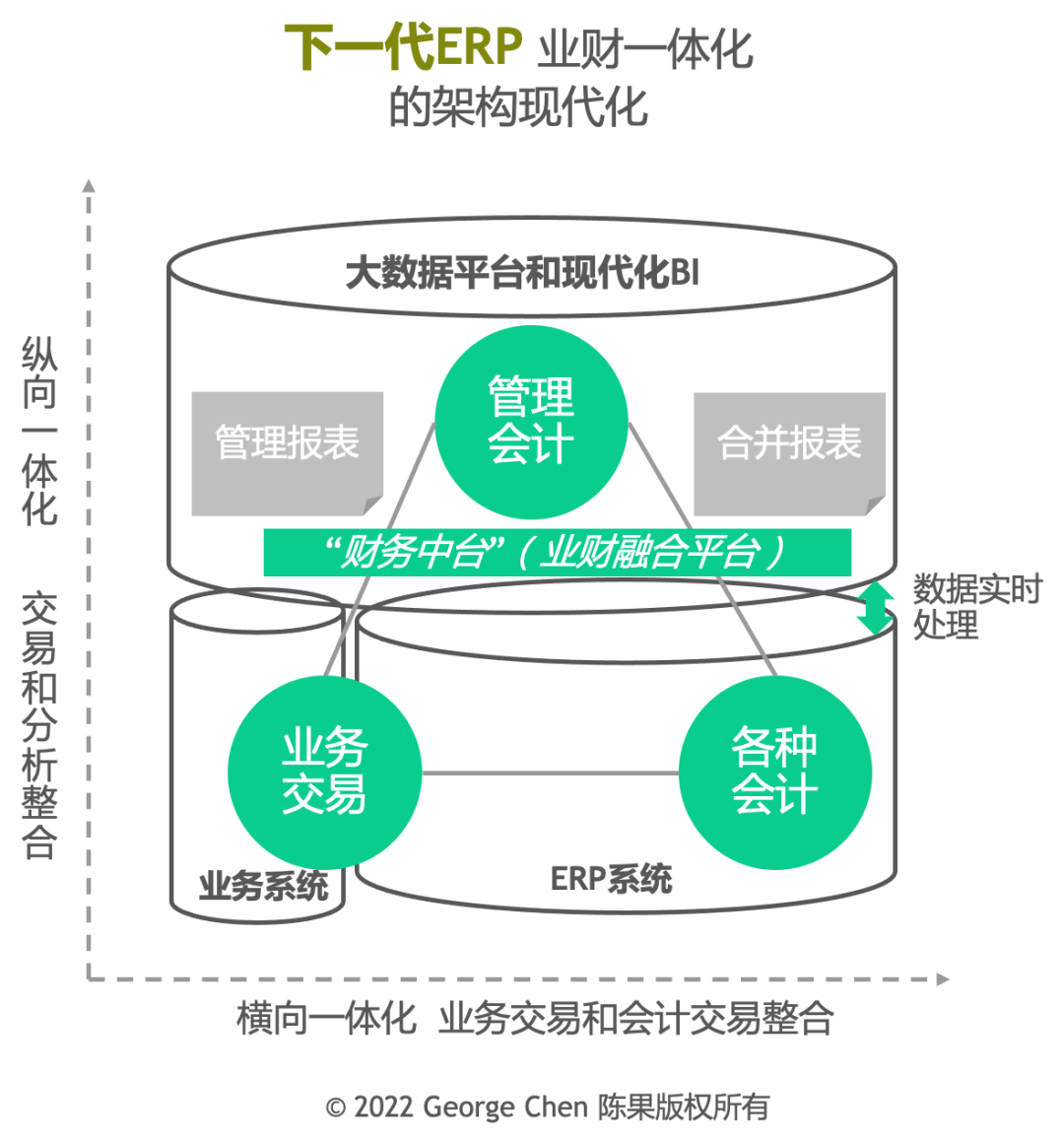 7777788888管家婆老家全攻略:深度解析經(jīng)典財務(wù)管理之道