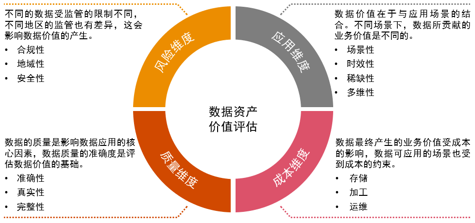 新澳全年免費資料大全:深度解析與高效利用指南