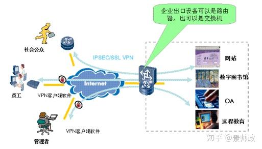 新門內部資料內部網(wǎng)站深度解析:企業(yè)信息安全與效率提升全攻略