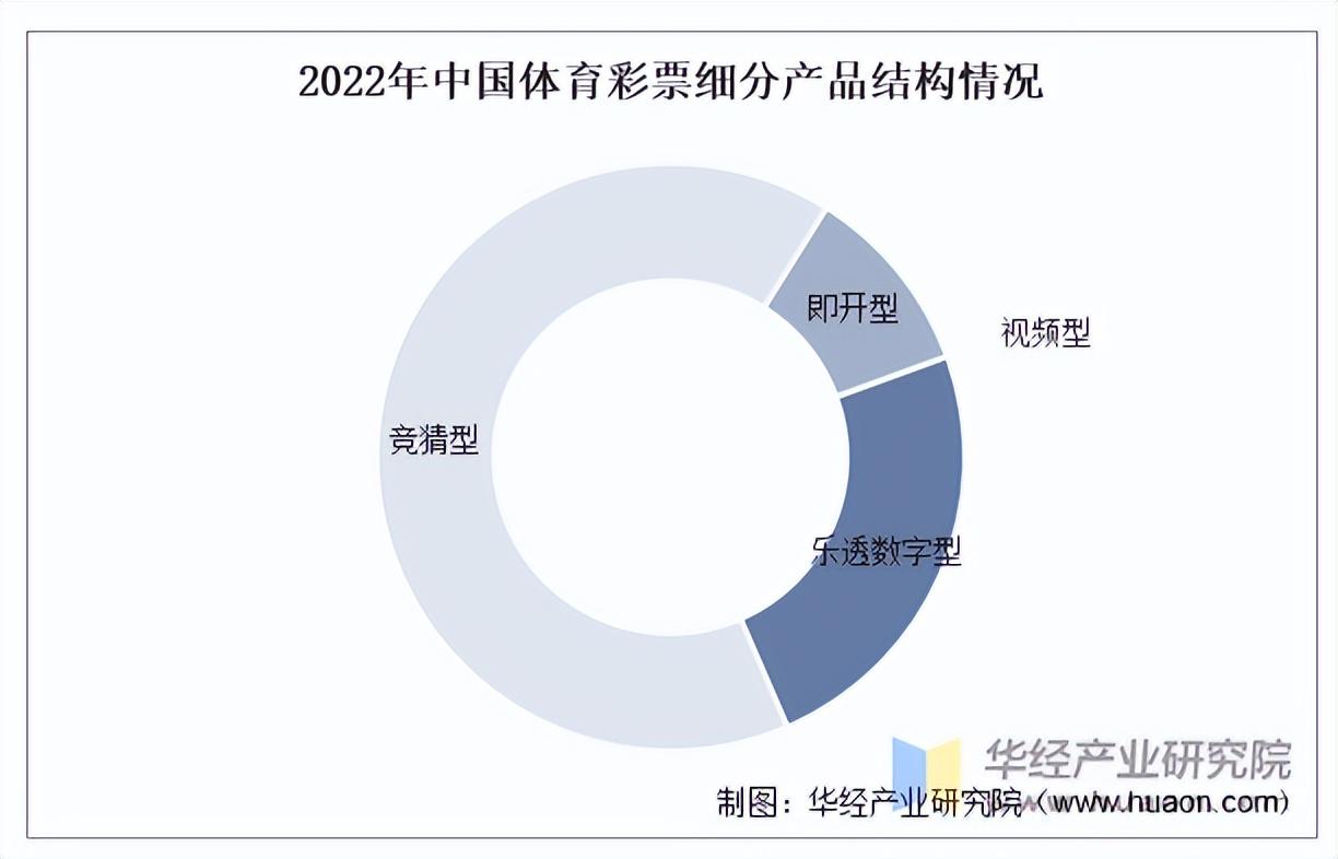 都市奇遇:解碼2025新奧天天開(kāi)好彩開(kāi)獎(jiǎng)結(jié)果的社會(huì)切面