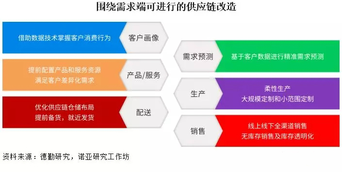 未來藍圖的精密解碼：探索777888精準(zhǔn)管家婆四肖背后的智能軌跡