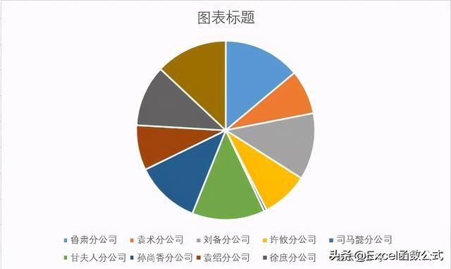 草莓冰淇淋