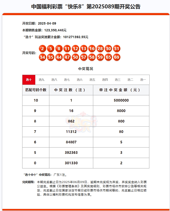 2025新澳天天彩免費(fèi)大全深度解析：把握數(shù)據(jù)動(dòng)向，洞悉信息價(jià)值
