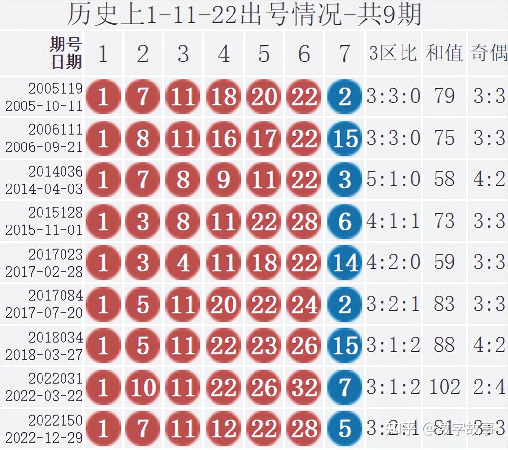 跨越迷霧：老街坊與數(shù)字行者眼中的新澳門今晚開獎(jiǎng)結(jié)果號(hào)碼查詢表解析