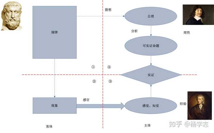 493333王中王鳳凰網(wǎng)與493圖庫免費資料深度解析:獲取指南與風險防范