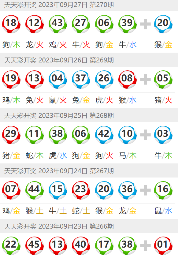天天彩澳門(mén)天天彩正版：深度解析與安全獲取權(quán)威指南