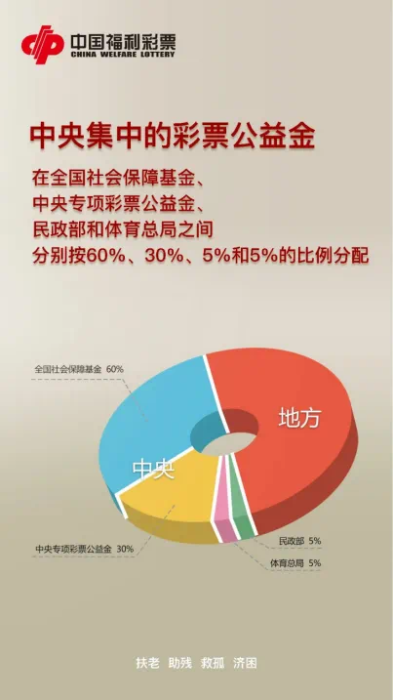 2025年天天彩免費大全：深度解讀、實用技巧與風(fēng)險防范全攻略