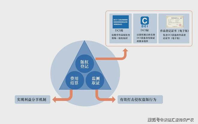 2025新澳資料免費(fèi)大全”引爆輿論場：信息共享與商業(yè)秩序的深層博弈