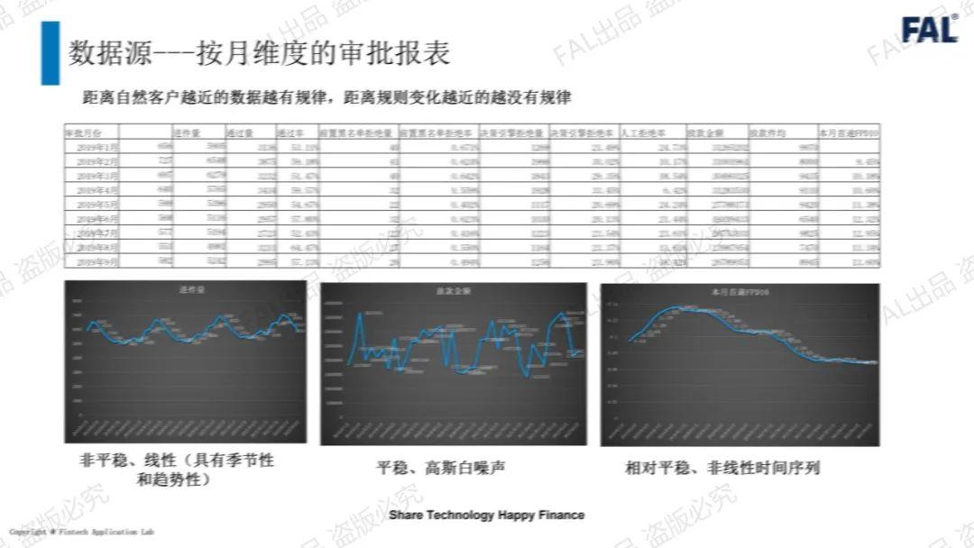揭秘澳門管家婆100%精準(zhǔn)香港：數(shù)據(jù)驅(qū)動(dòng)下的預(yù)測(cè)邏輯與應(yīng)用