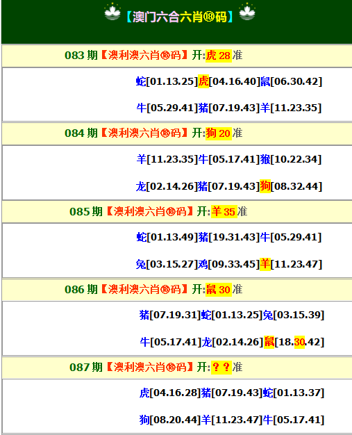深度解析7777788888四肖四碼：原理、應用與策略全攻略