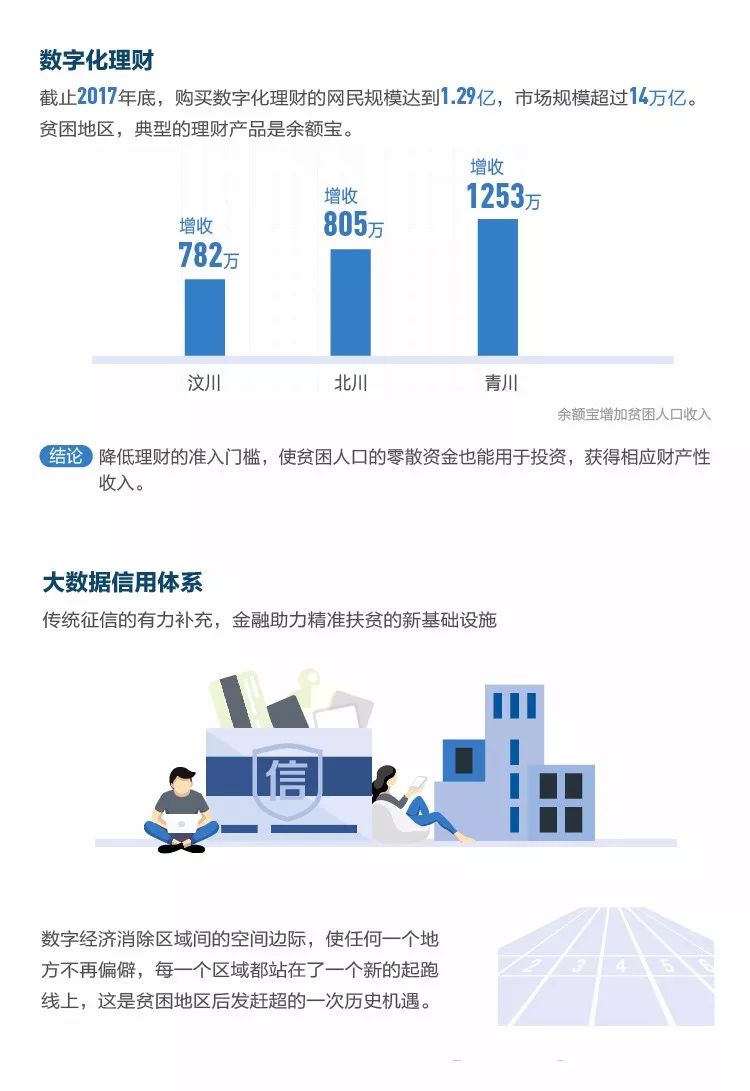深度特寫(xiě)：2025新澳天天彩免費(fèi)大全的生態(tài)變革與用戶體驗(yàn)重塑
