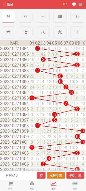 澳門今晚9點30分開獎結(jié)果:官方查詢與權(quán)威解讀全攻略