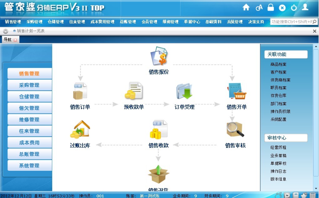 《管家婆正版內部精選大全》奇遇記:一位創(chuàng)業(yè)者的數(shù)字化求索
