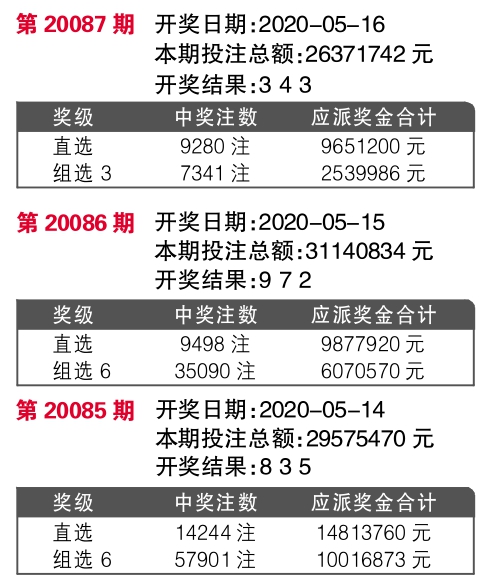 深度解析：7777788888王中王開獎十記的關(guān)鍵洞察與實戰(zhàn)應(yīng)用