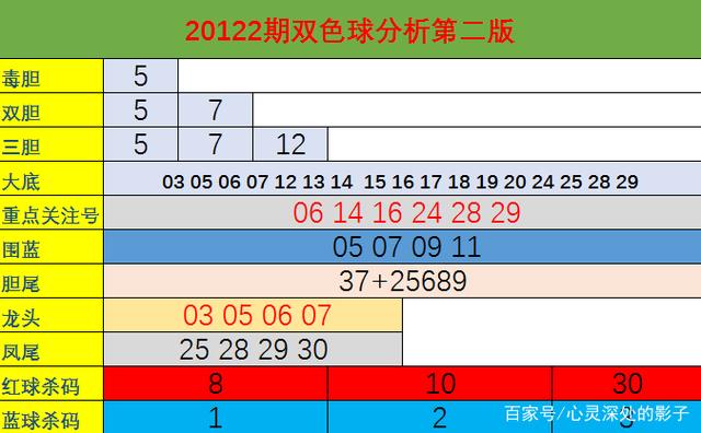 494949最快開獎(jiǎng)記錄深度解析：把握實(shí)時(shí)動(dòng)態(tài)的實(shí)用指南