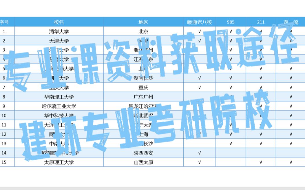 網(wǎng)易新聞 第3頁(yè)